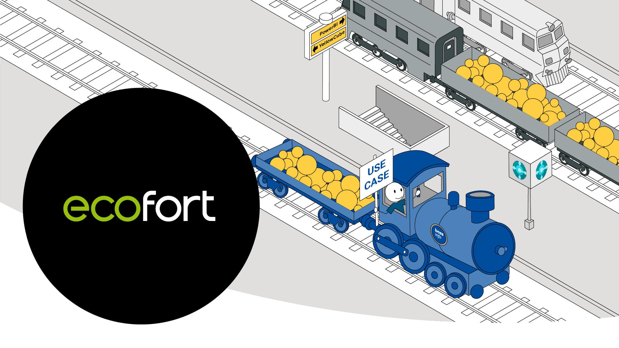 ecofort sets the course for the future with Microsoft Dynamics 365 BC