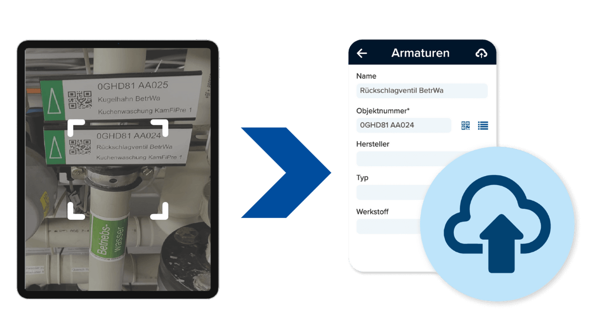 Aufnahmen & Formulare
