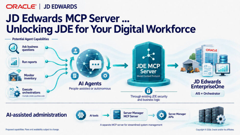 JD Edwards MCP Server