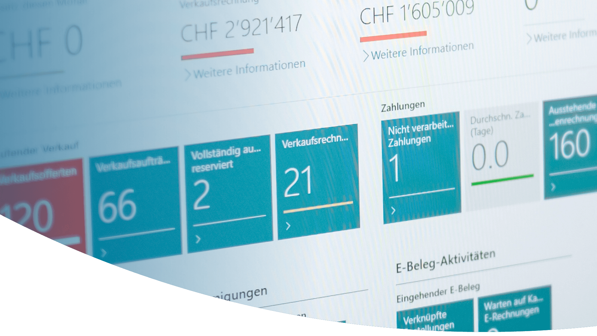 Preisanpassung bei Dynamics 365 Business Central im Jahr 2025