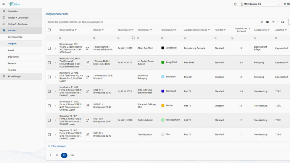 bossService Screenshot