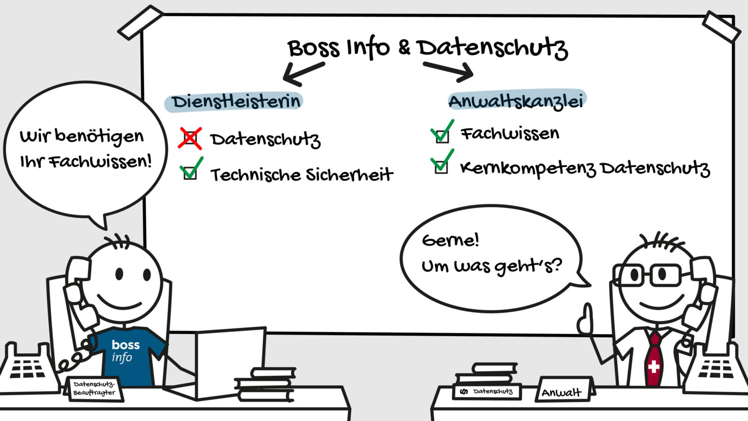 dieAdvokatur.ch supports Boss Info’s Data Protection Officer